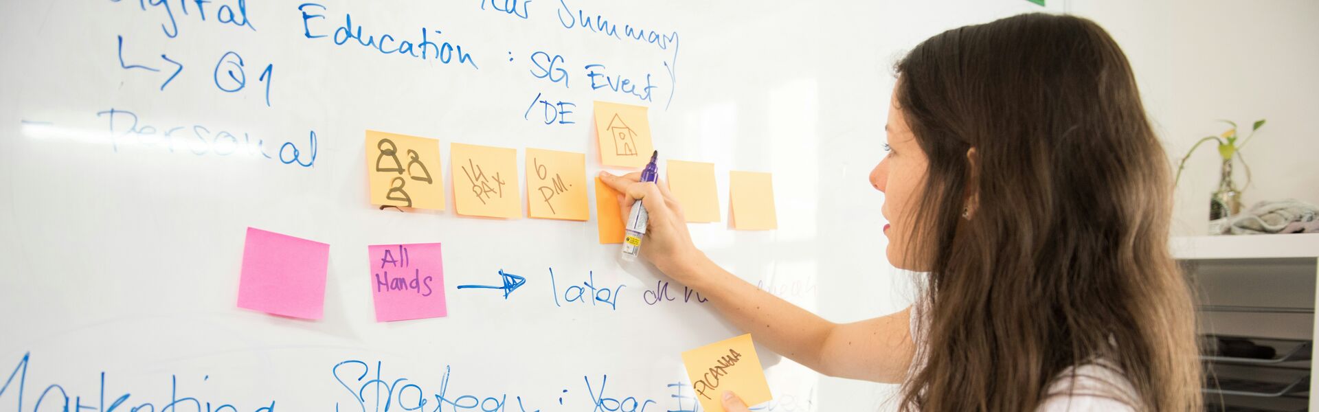 Group working at a flipboard