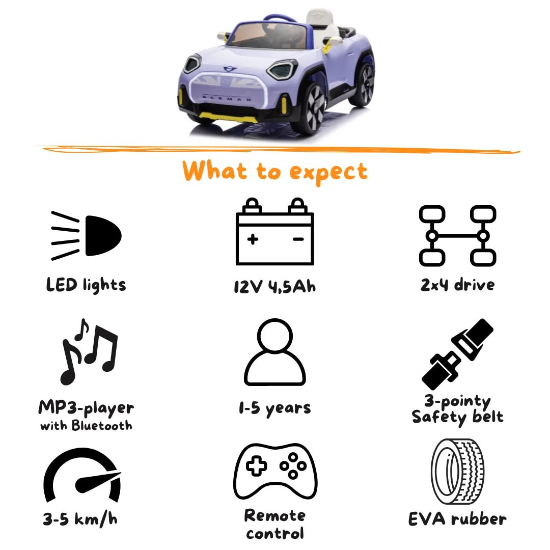 Mini Aceman Electric Rideon Car 12V