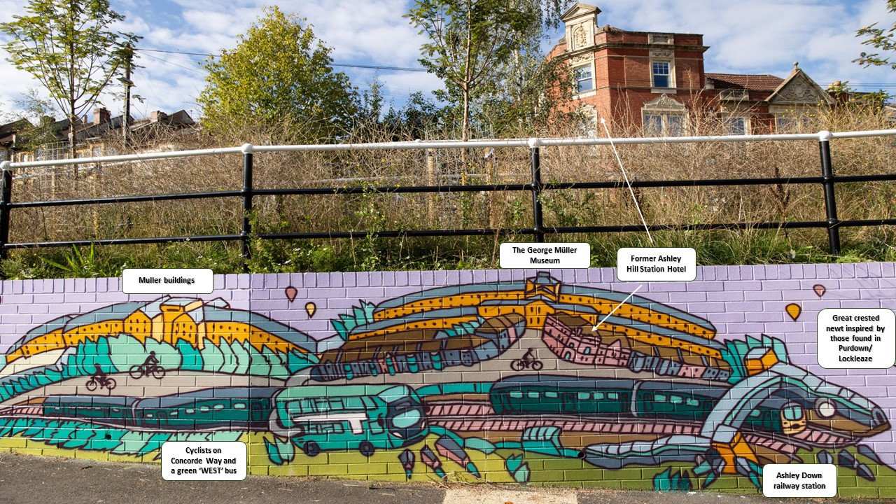 Ashley Down Station mural with labelled text 'Muller buildings', 'Cyclists on Concorde Way and a green WEST bus', 'The George Muller Museum', 'Former Ashley Hill Station Hotel', 'Ashley Down Railway Station', 'Great crested newt inspired by the people in Purdown/Bristol'