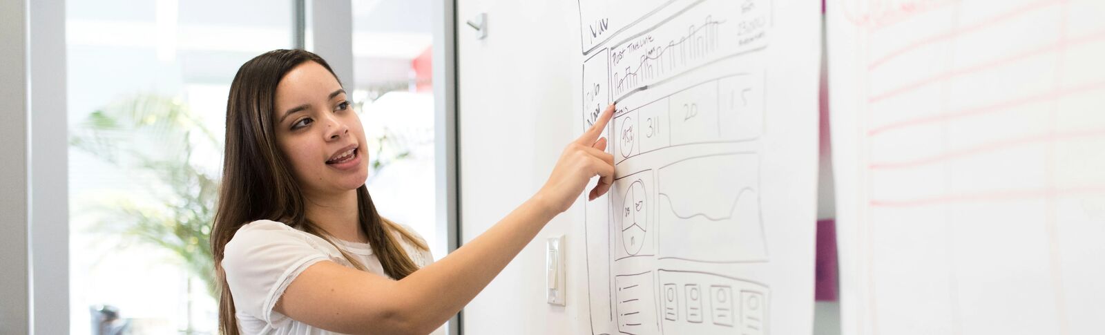 Person planning and prioritising